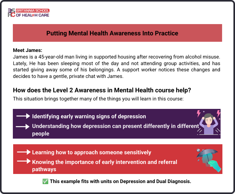 Putting Mental Health Awareness into Practice