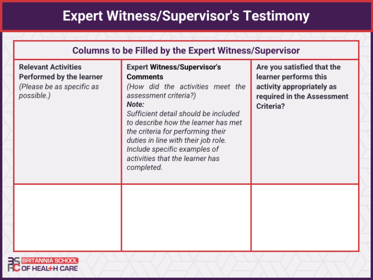 Expert Witness/Supervisor's Testimony