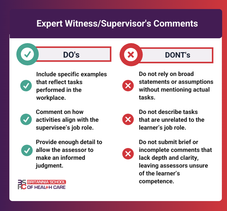 Expert Witness/Supervisor's Comments